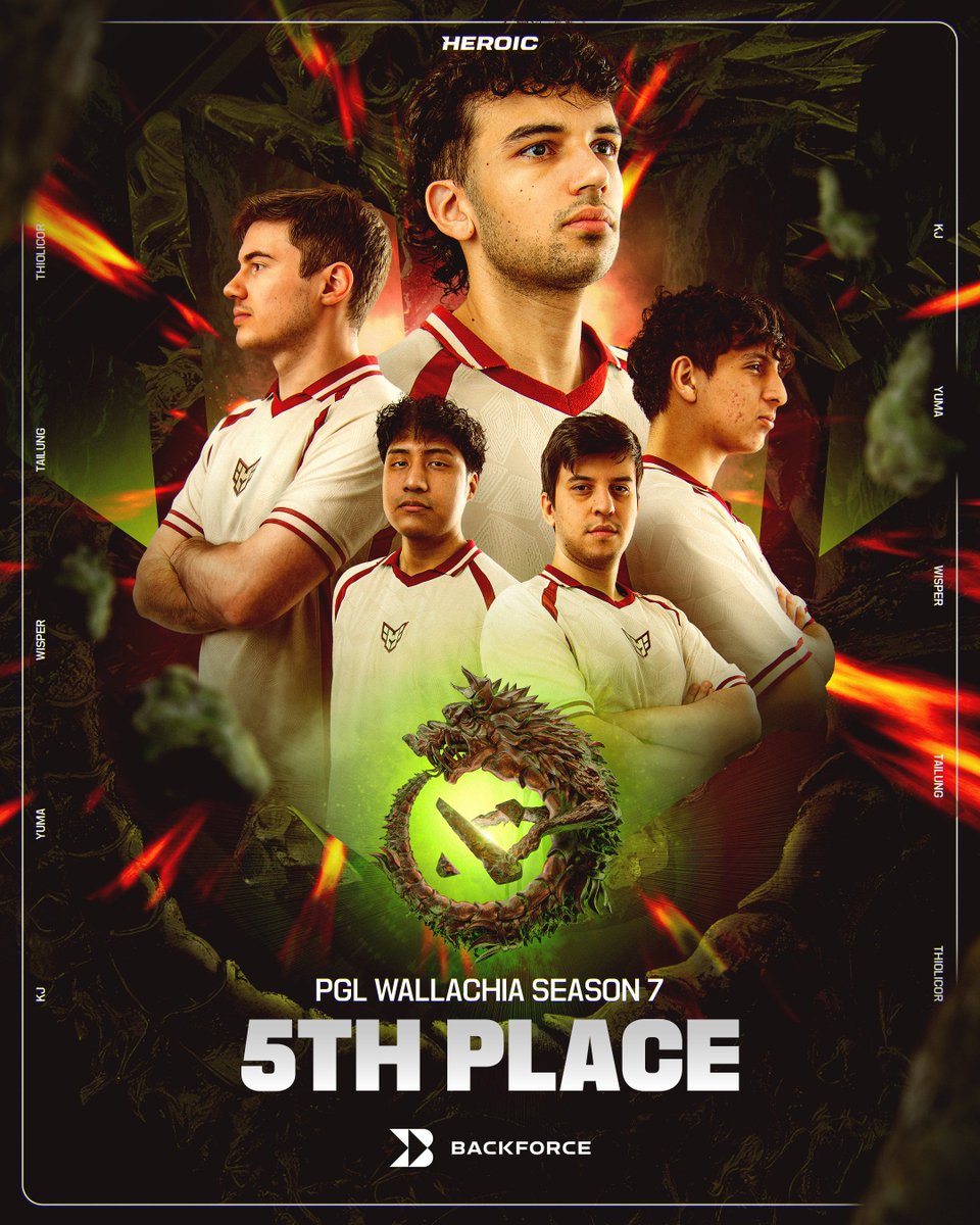 HEROIC Dota 2 tweet media