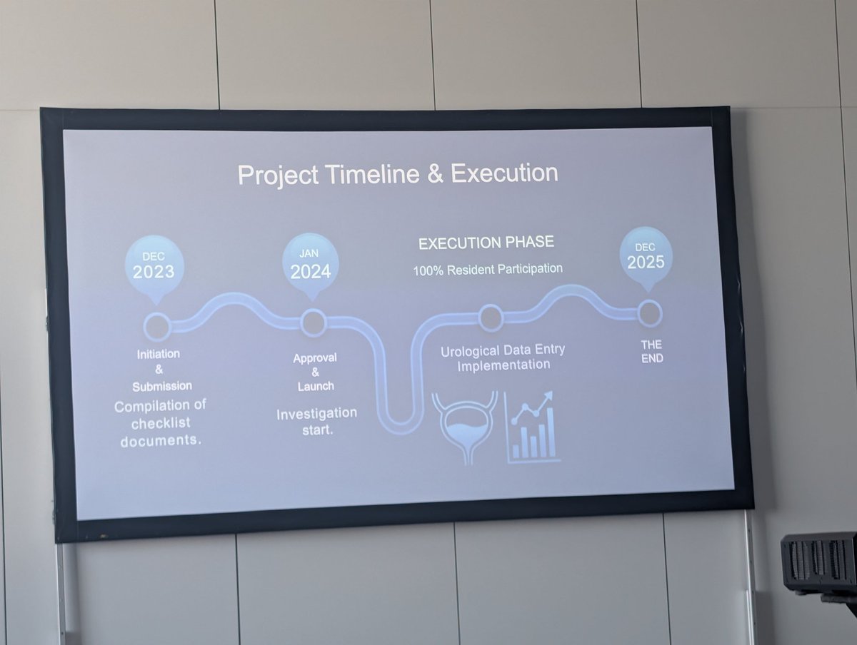 BURST Urology tweet media