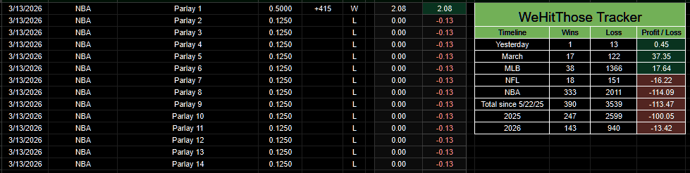 PortmanTracker tweet media