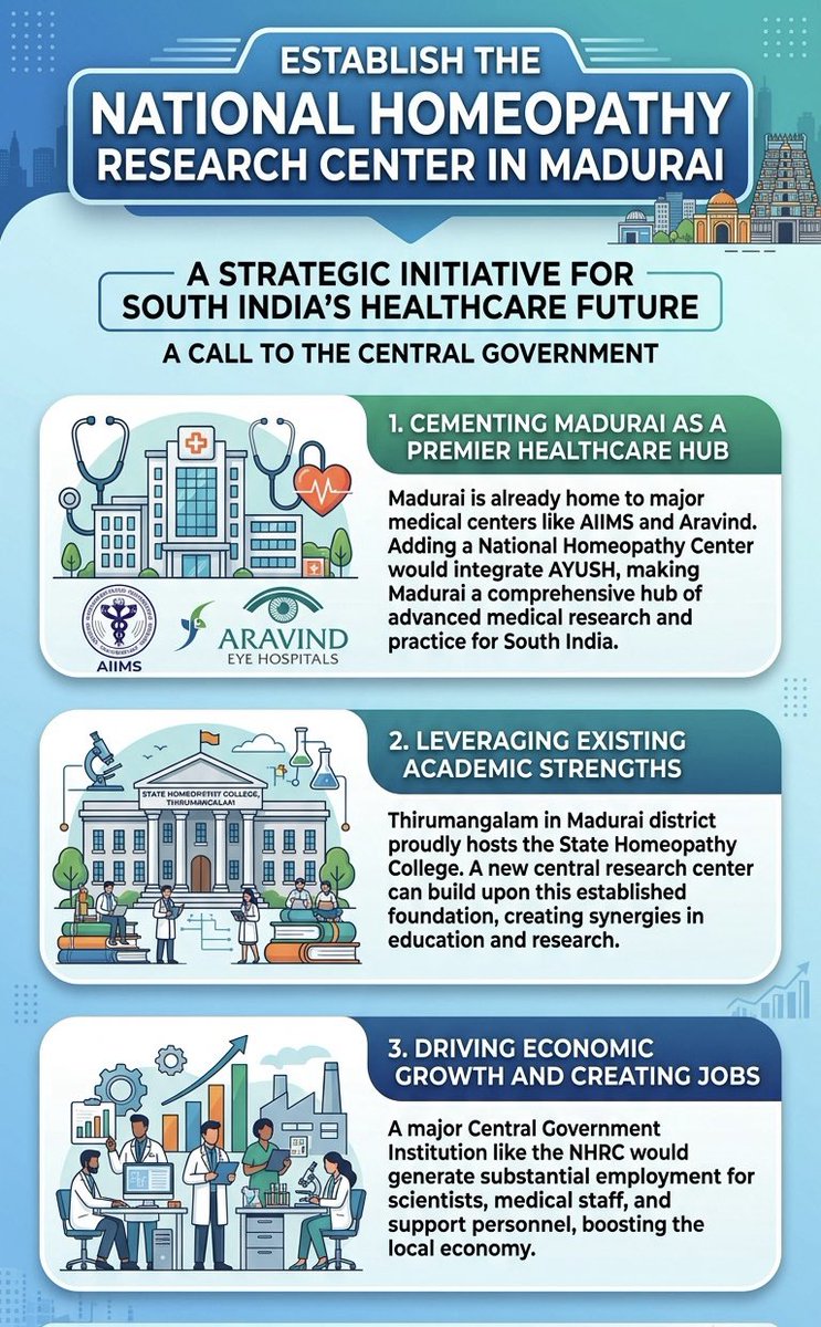 Aspiring Madurai tweet media