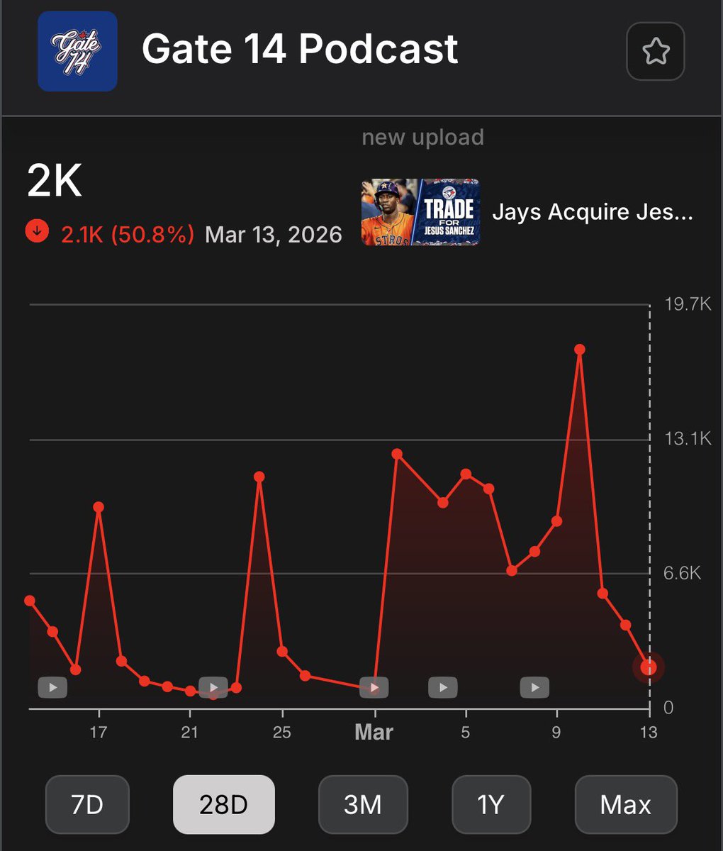 moneymosh tweet media