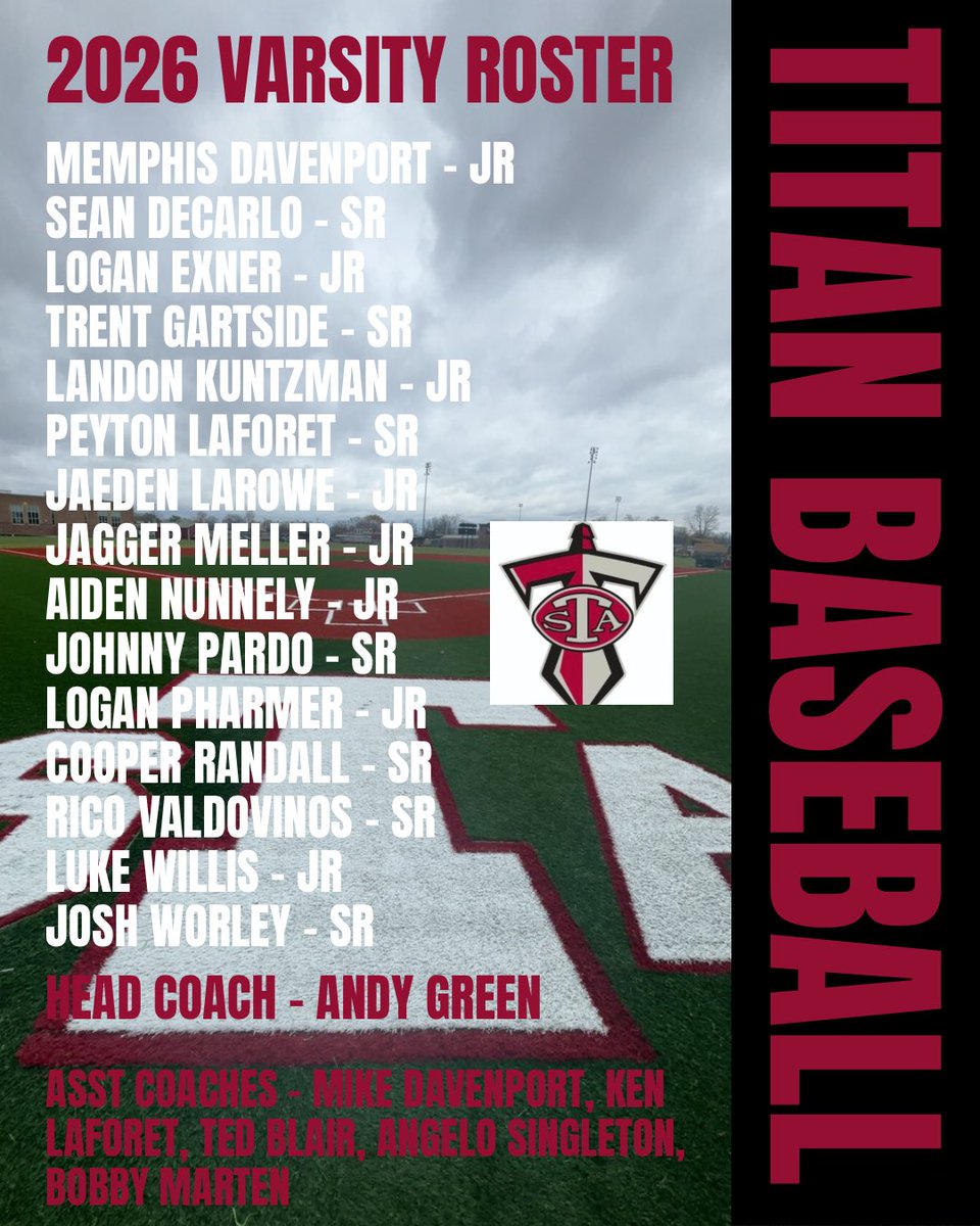 Southgate Anderson Baseball tweet media