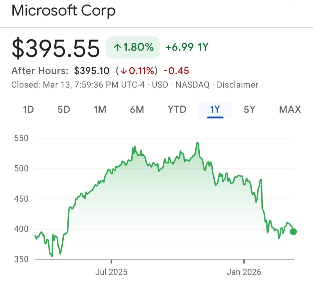 Dividend Diplomats tweet media