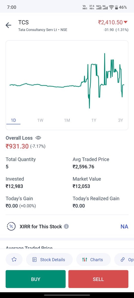 Chauhan Kaushal tweet media
