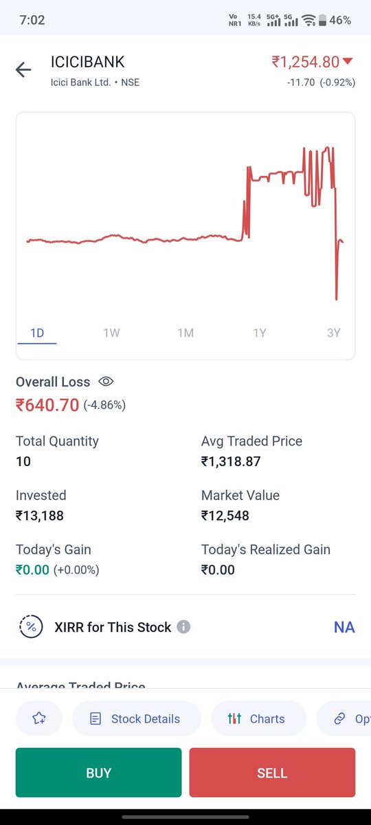 Chauhan Kaushal tweet media