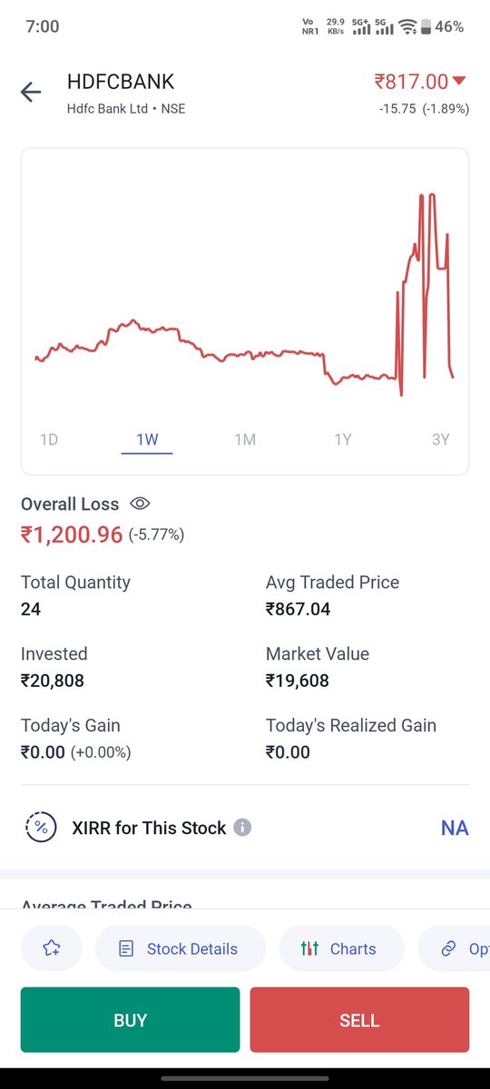 Chauhan Kaushal tweet media
