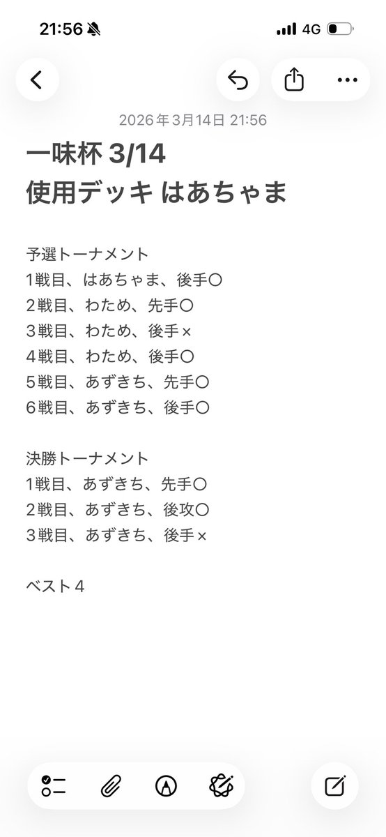 一味杯でベスト4になったはあちゃまです。
初めてCSでここまでの実績を残せたことが嬉しい……
かなり仮組みのリストだから微妙だけどとりあえずギリ悪いロボは抜いて凸待ちかブルームステージにしようと思います