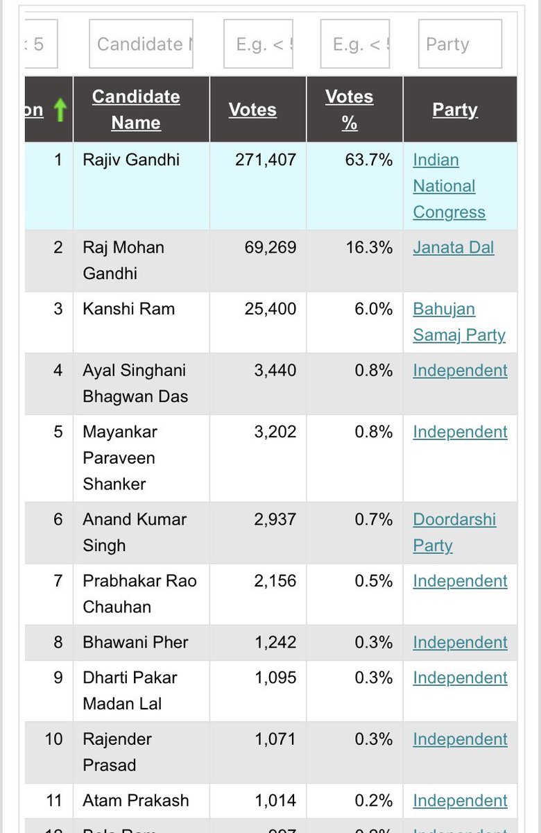 Dr. Arvind Kumar, FHEA tweet media