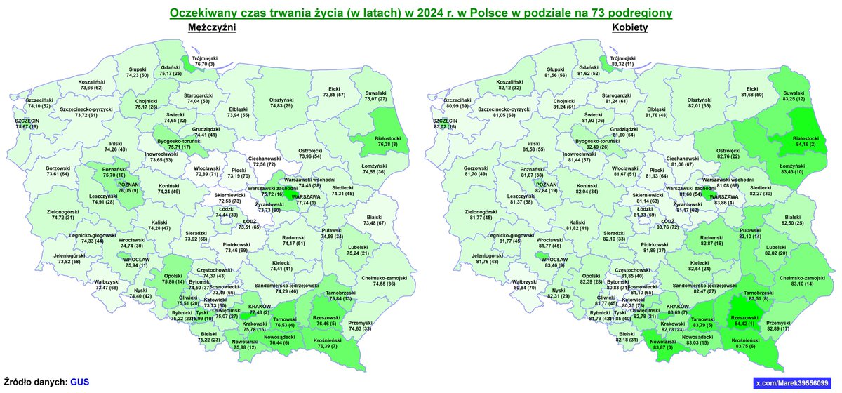 Marek Sobolewski tweet media