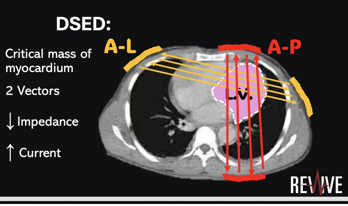 Gurleen Kaur, MD tweet media