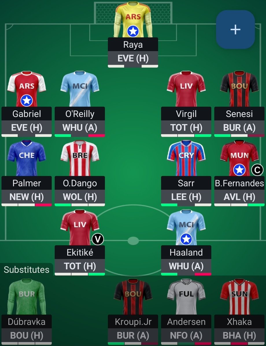 Dhana FPL tweet media