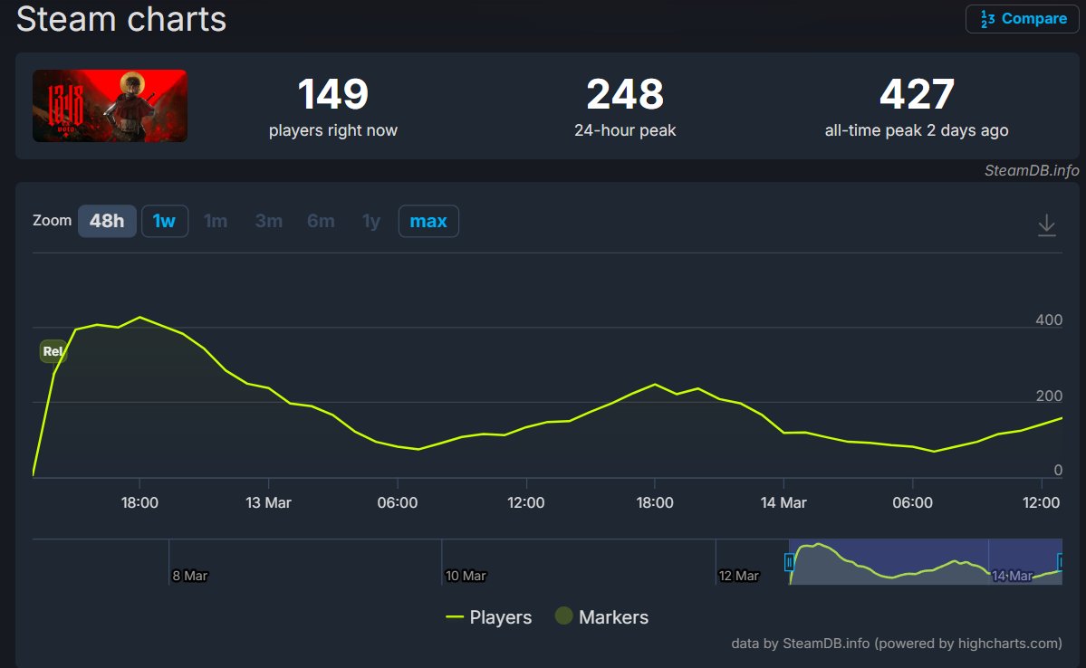 Marc Foxx tweet media