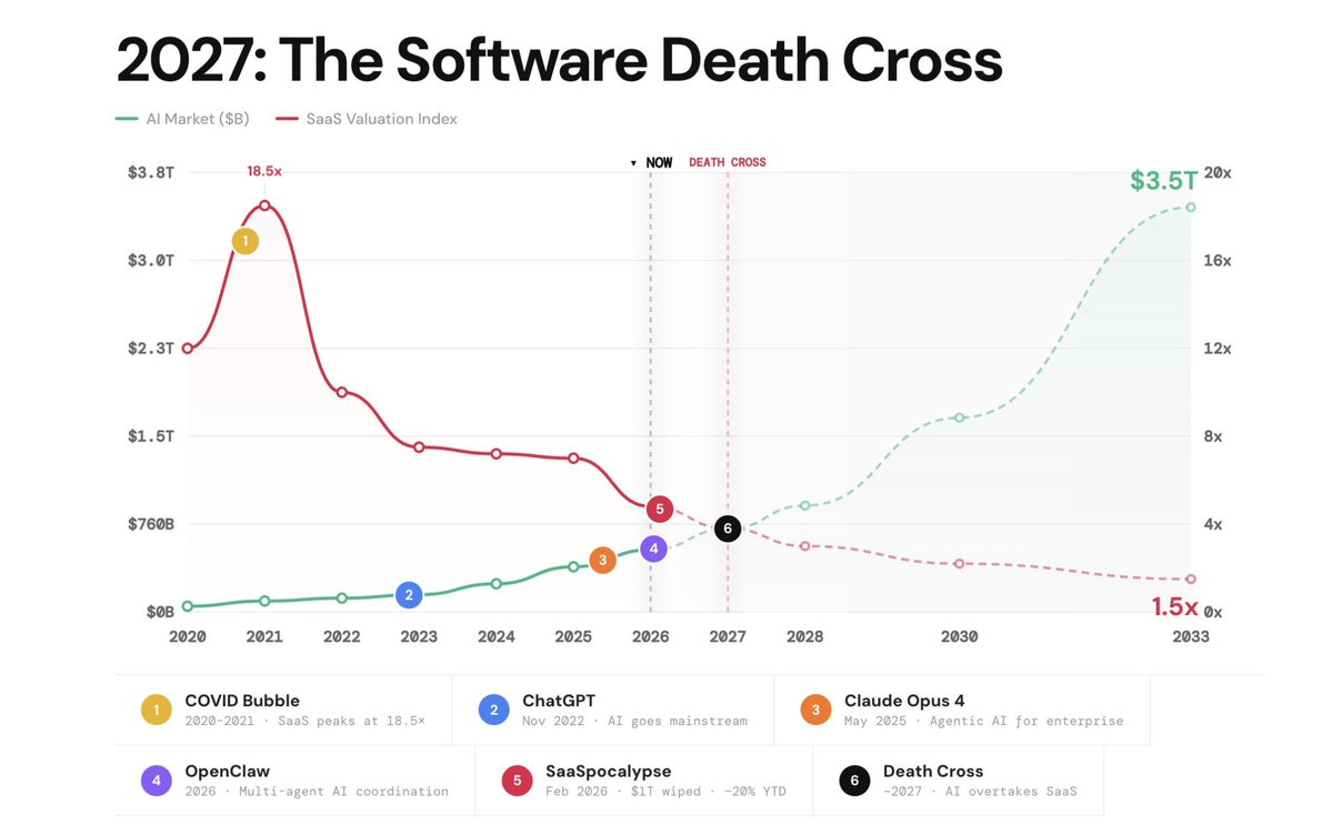 Vlad 👾 tweet media