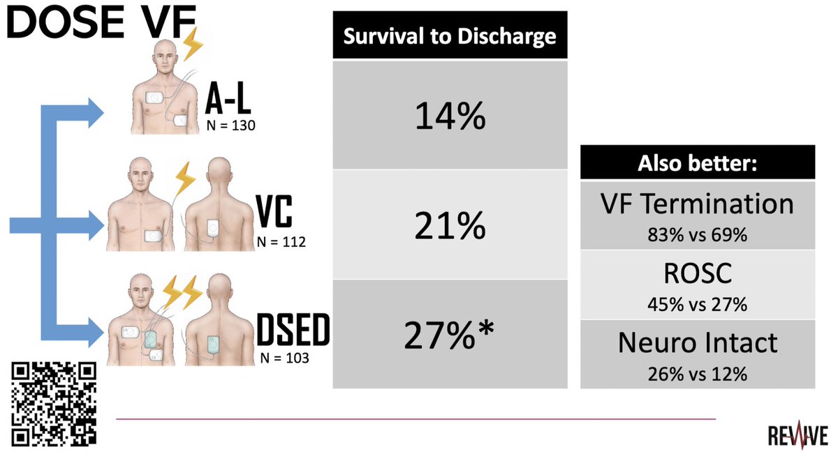Gurleen Kaur, MD tweet media