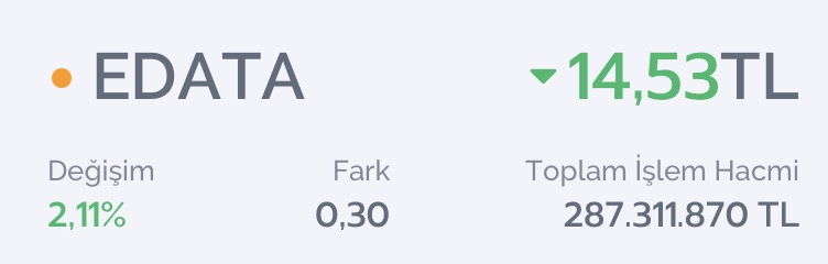 SERKAN ŞAHİN tweet media