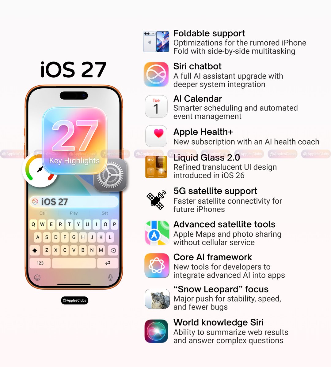 Apple Club tweet media