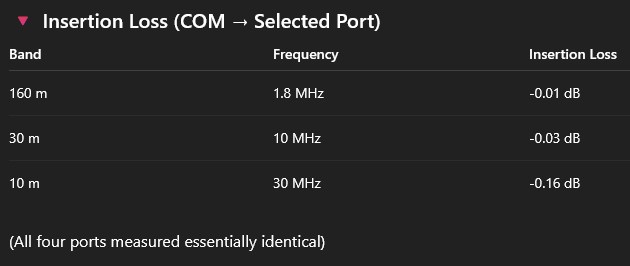 Colin Summers tweet media