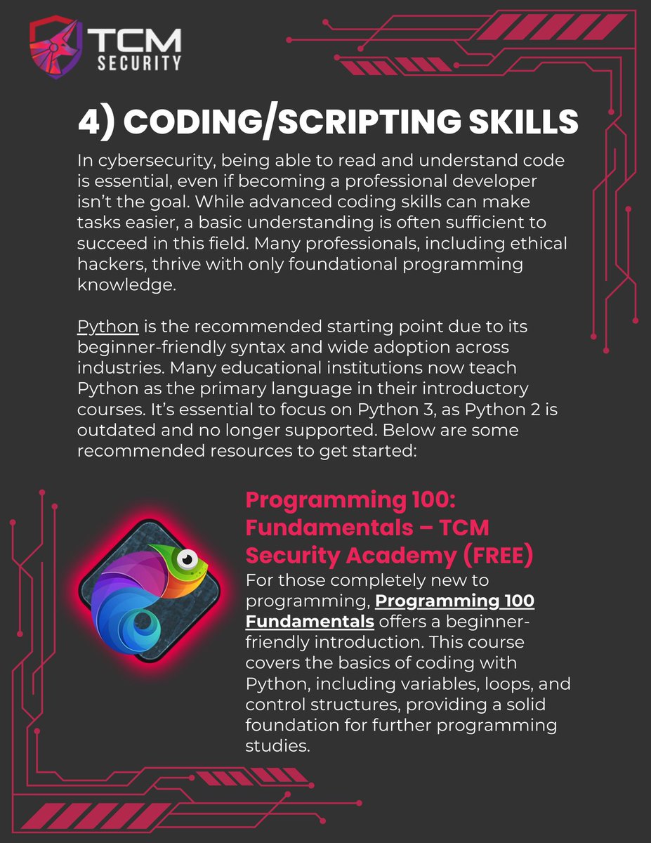 TCM Security tweet media