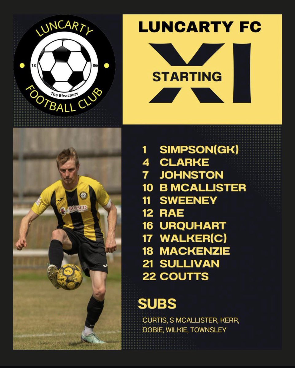 Luncarty F.C tweet media