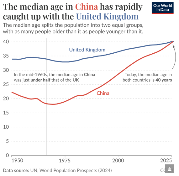 Rachel Glennerster tweet media