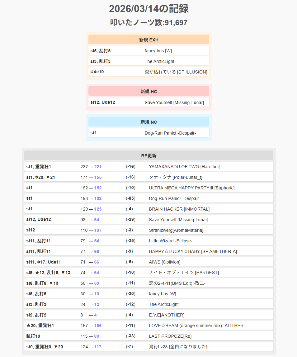 あず〜る tweet media