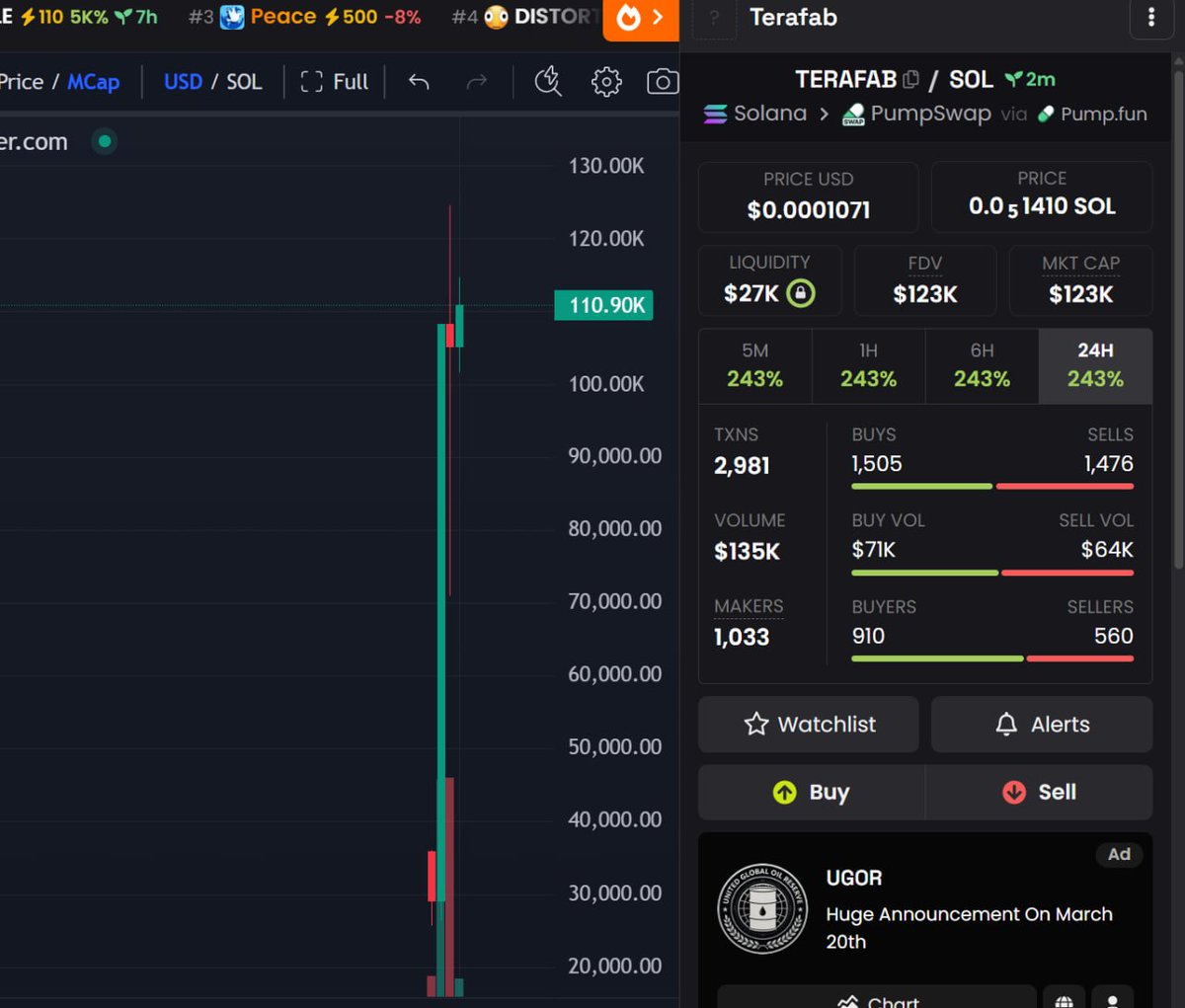 BioStone_chad's tweet image. Elon Musk tweet " $Terafab Project launches in 7 days"

this one might be sent $Terafab #SOL 

EncFm8nRh1VBwcRmGugTUzoGsC1n2srWesKDkiMAYWLt