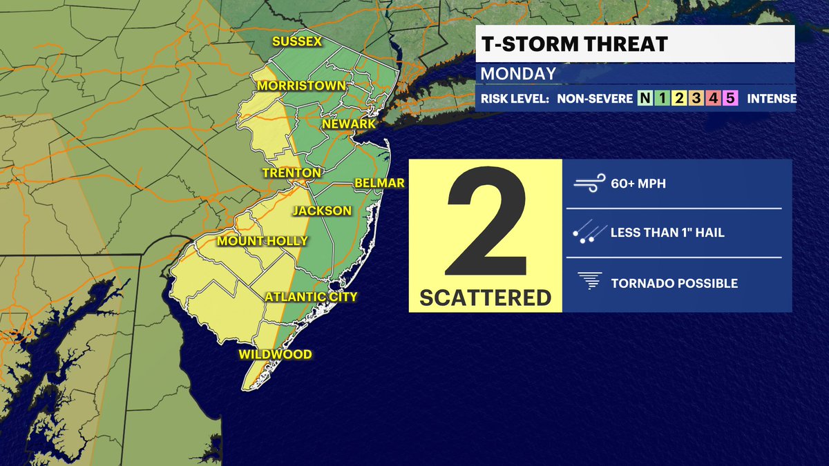 Radek Przygodzki tweet media