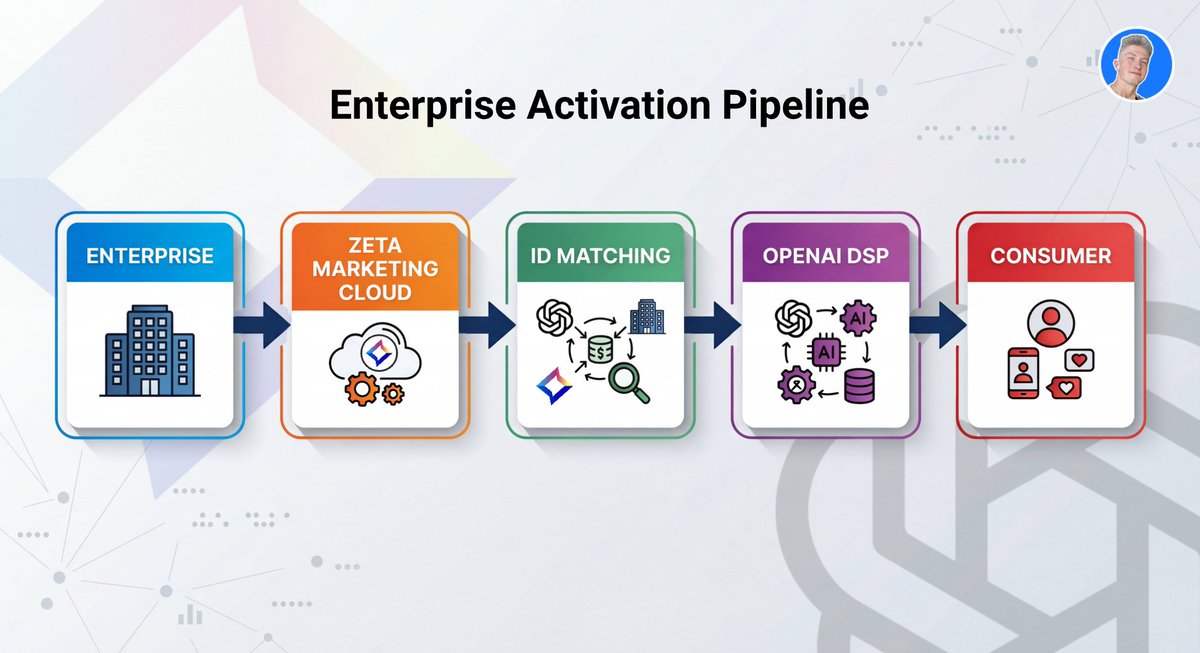 Wealthmatica tweet media