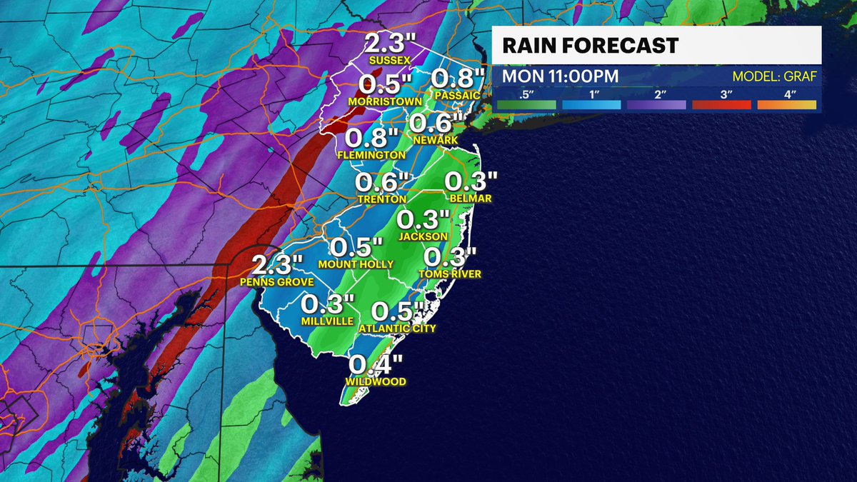 Radek Przygodzki tweet media