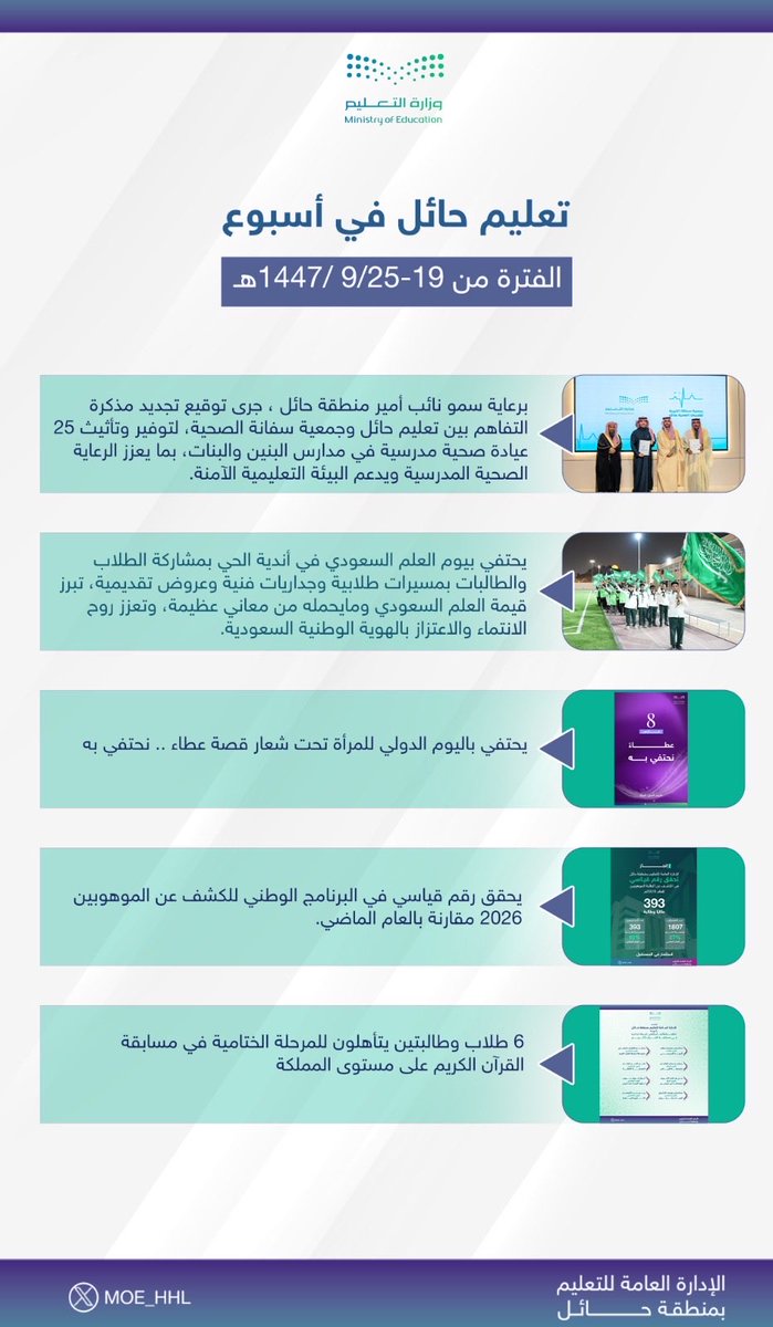 إدارة تعليم حائل tweet media