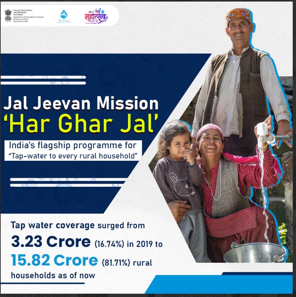 SBM-G, Jammu and Kashmir tweet media