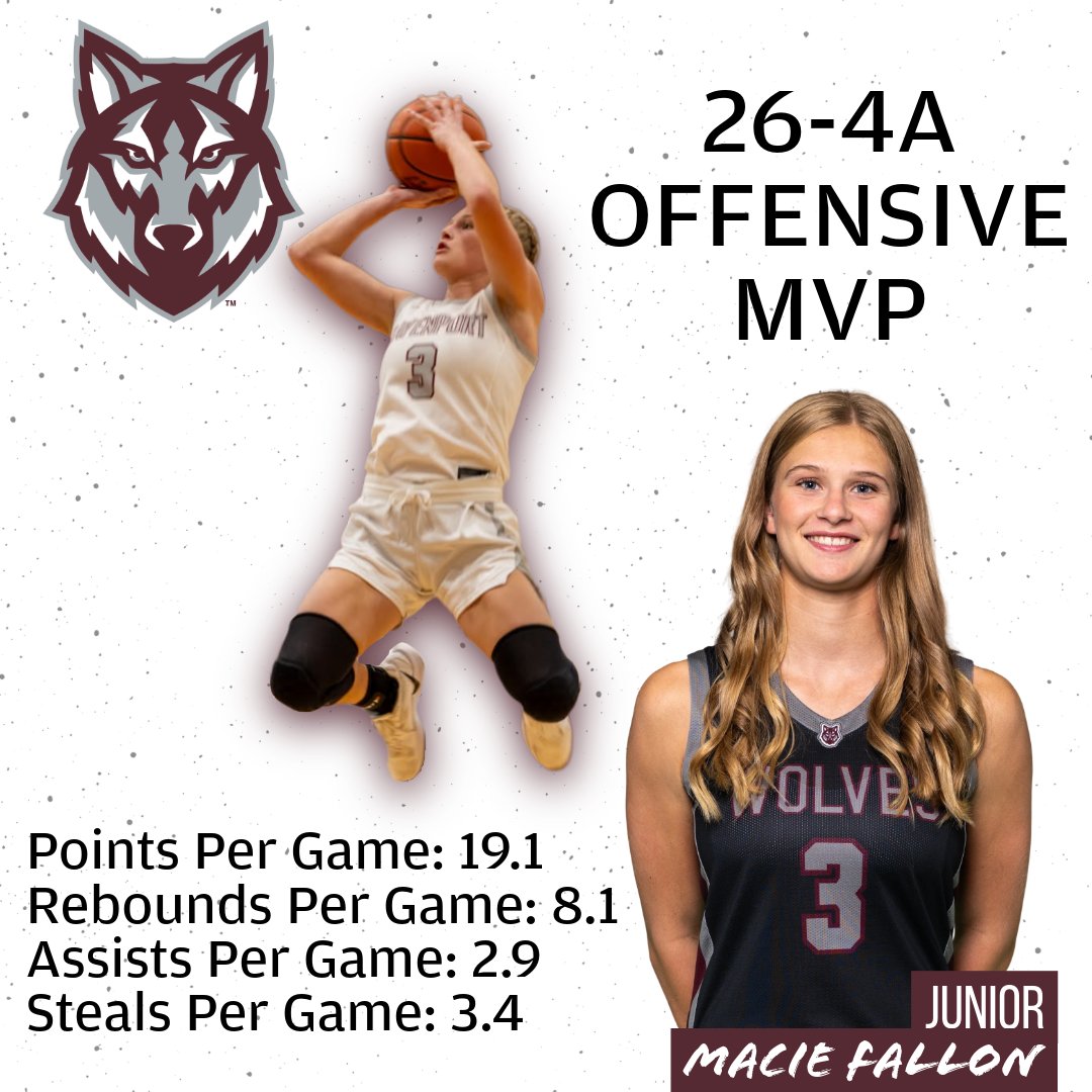 Davenport Girls Hoops tweet media