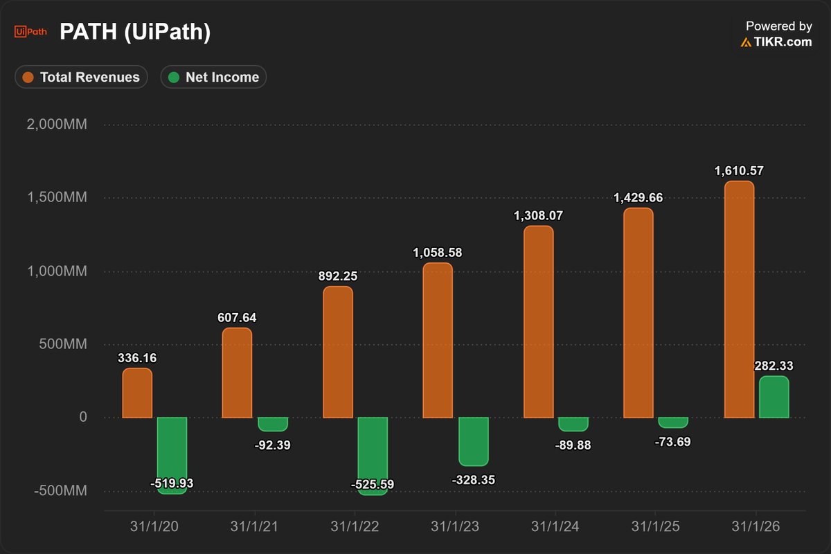 Bourbon Capital tweet media