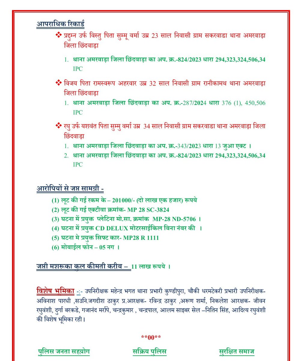 SP Chhindwara tweet media