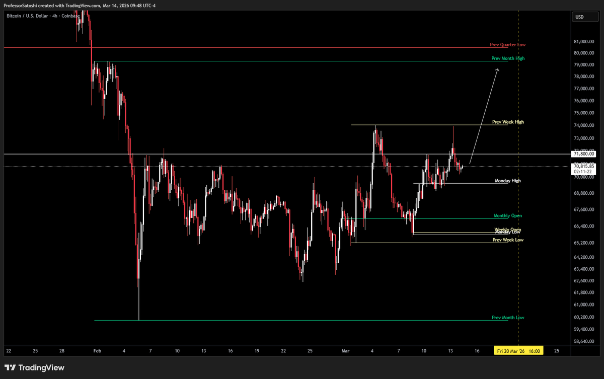 Professor Satoshi.🕯️ tweet media