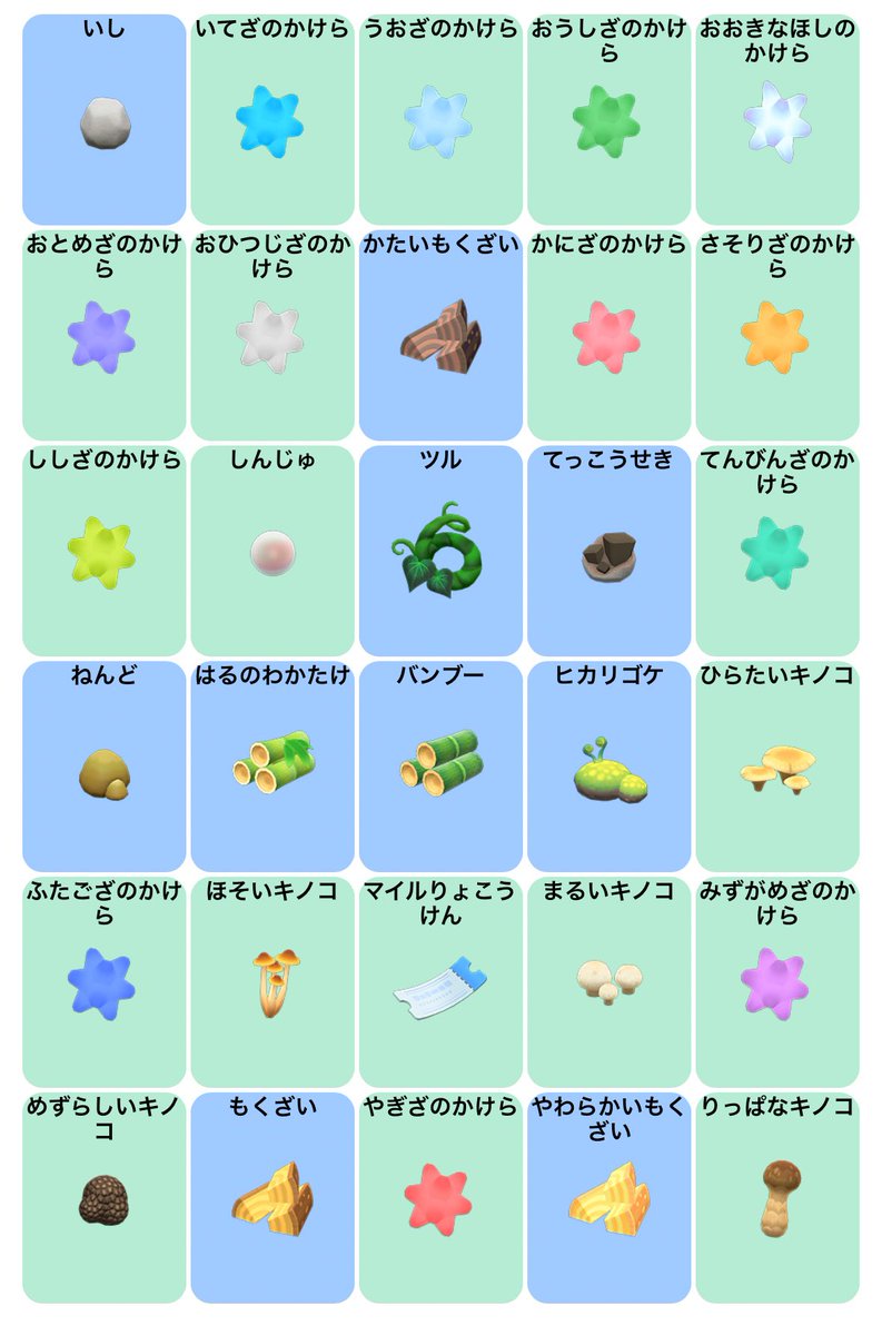 さや tweet media