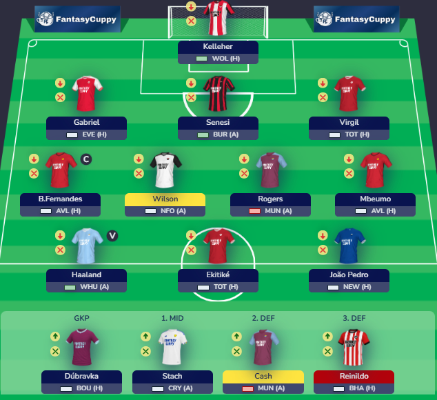 Dima Shleifman tweet media