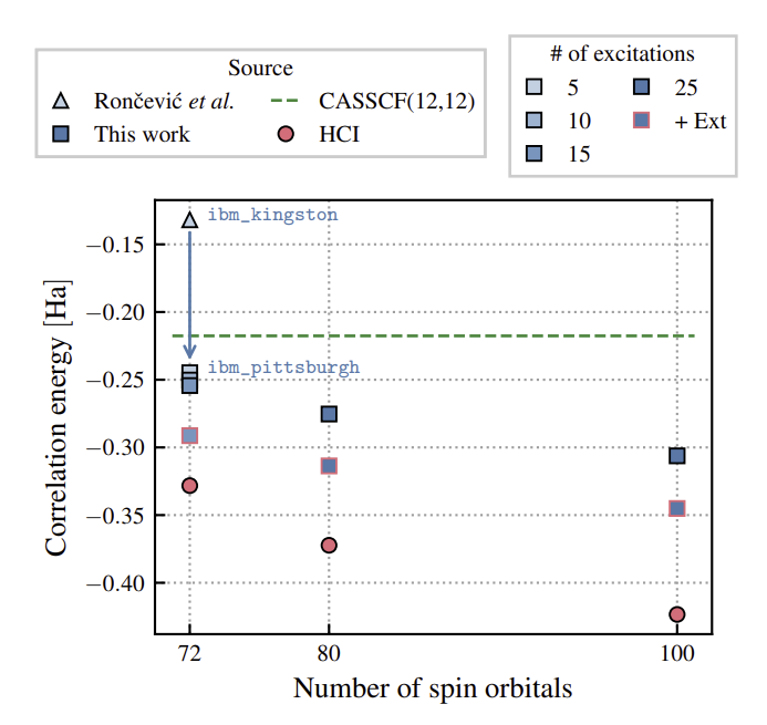 Leo Gross tweet media
