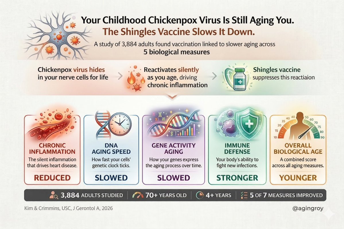 Eric Topol tweet media
