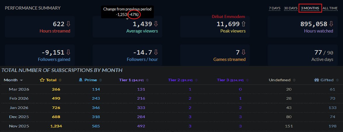 Serpentard Reformed 🐍 tweet media