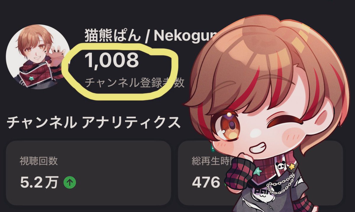 猫熊ぱん(Nekoguma PAN)🐼 tweet media