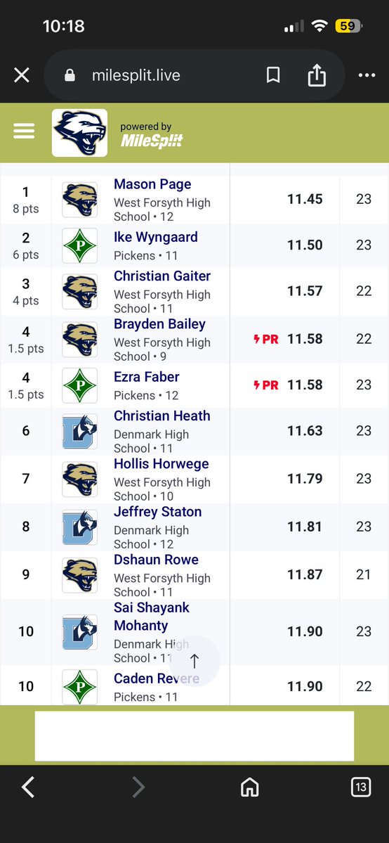 Brayden Bailey tweet media