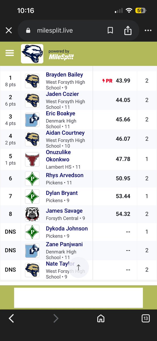 Brayden Bailey tweet media