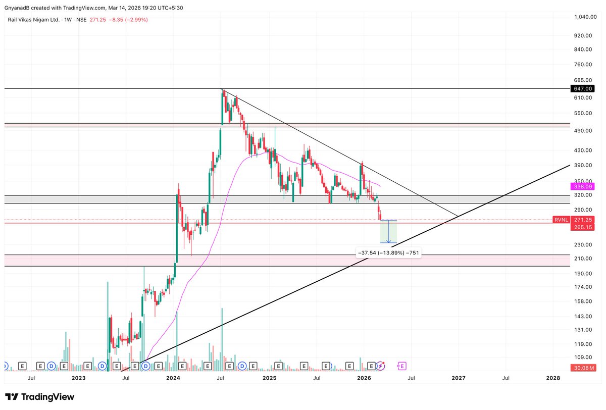 Gnyanad Bhatt tweet media