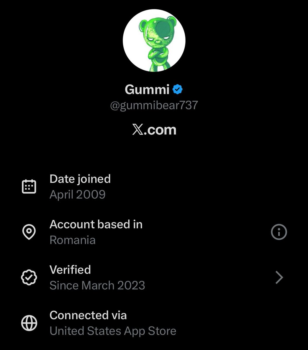 BenChan1776's tweet image. Gypsy