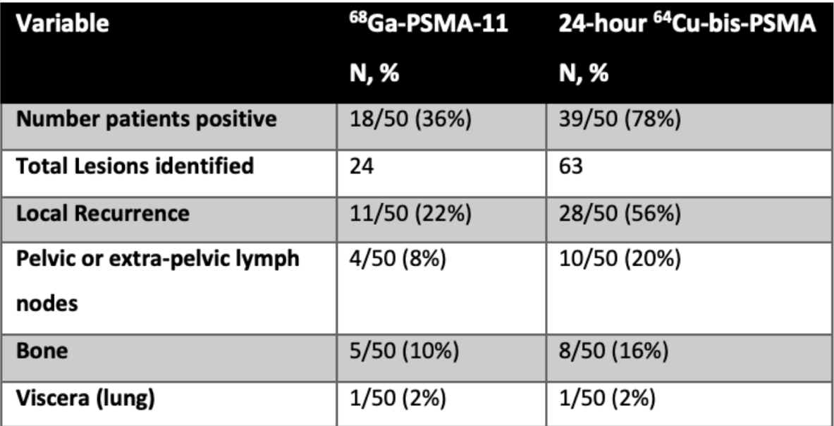 Zach Klaassen tweet media