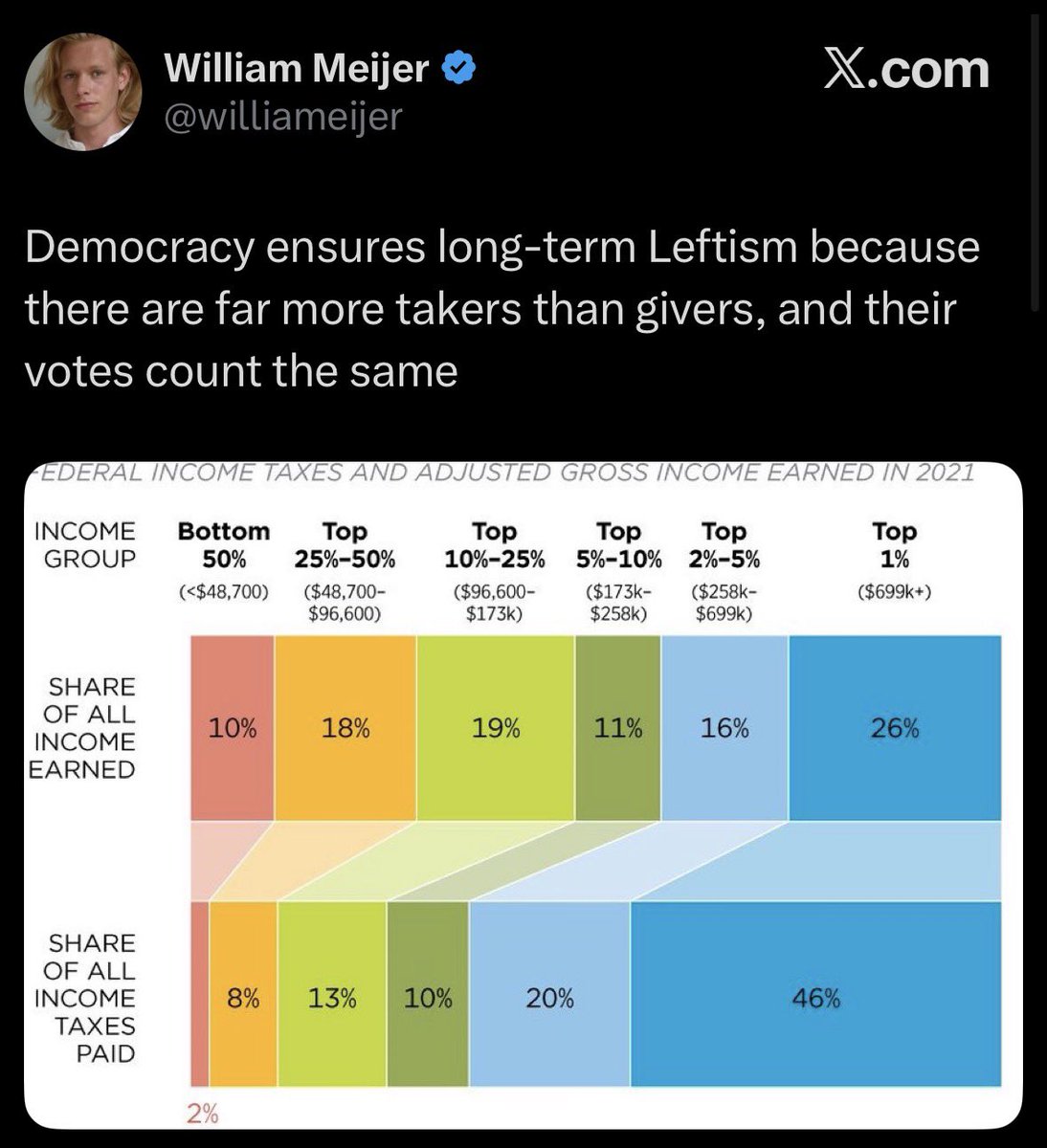Xander Johnson tweet media