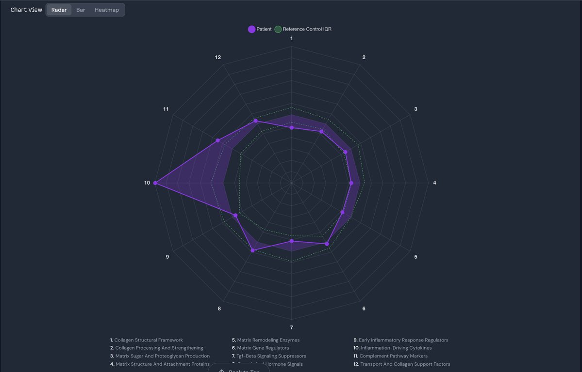 Duane Storey tweet media