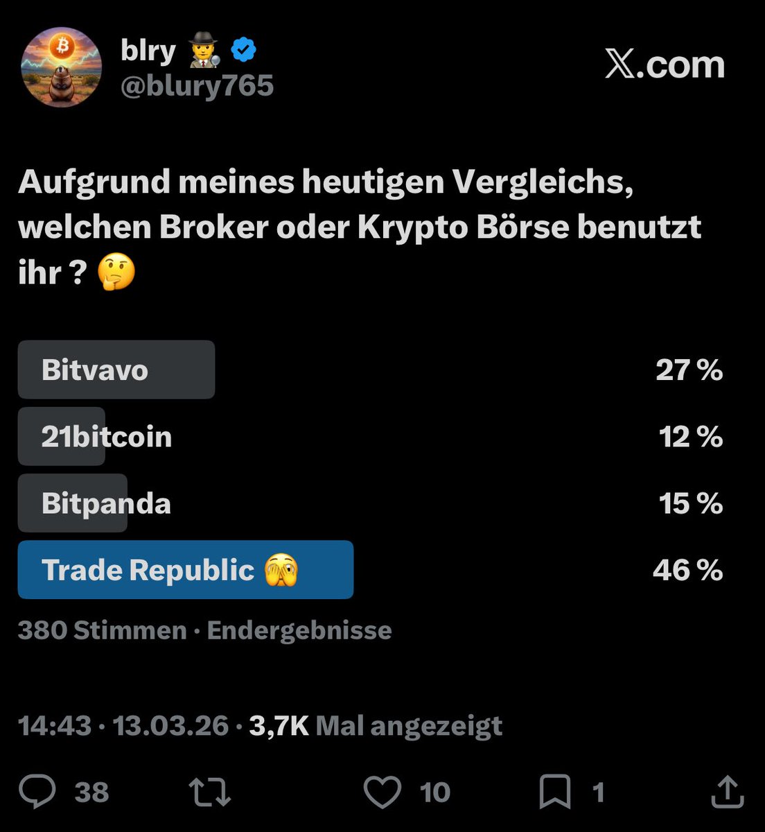 blry 🕵️‍♂️ tweet media