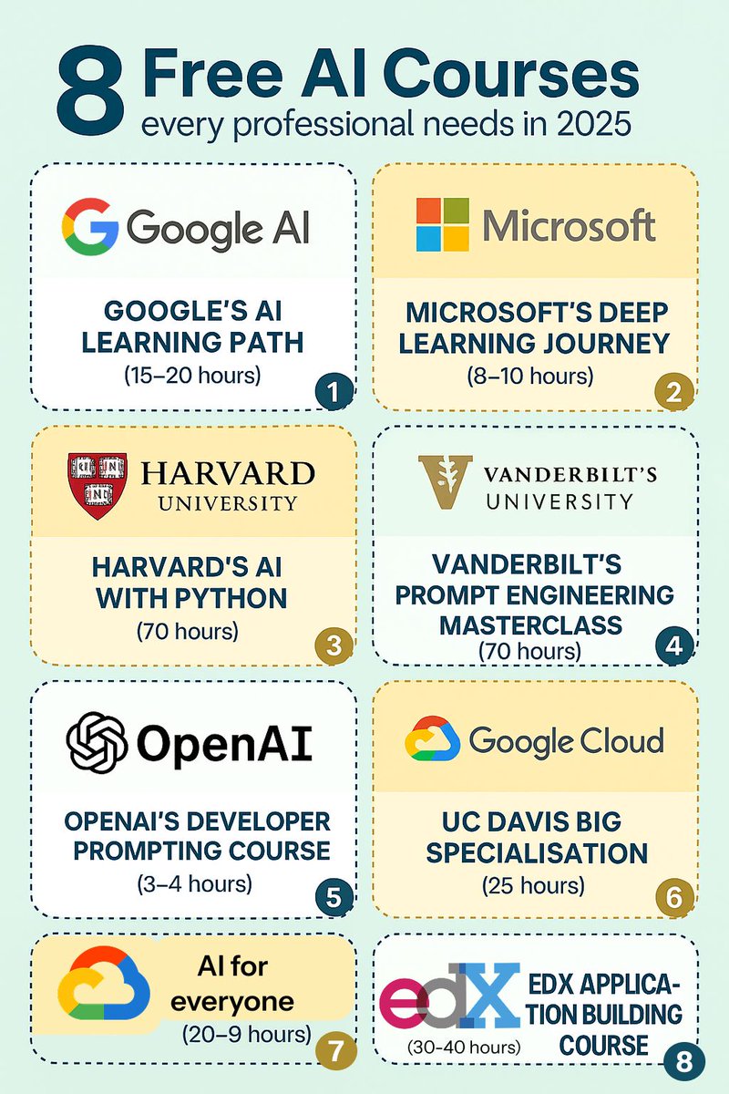 Igor Buinevici tweet media